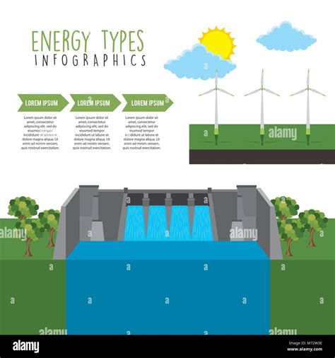 Energy Types Ecological Stock Vector Image And Art Alamy