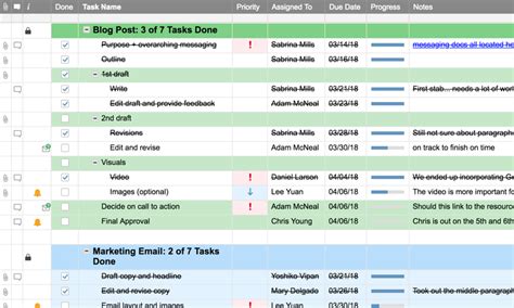 How To Create A Project Task List Free Template Vrogue Co