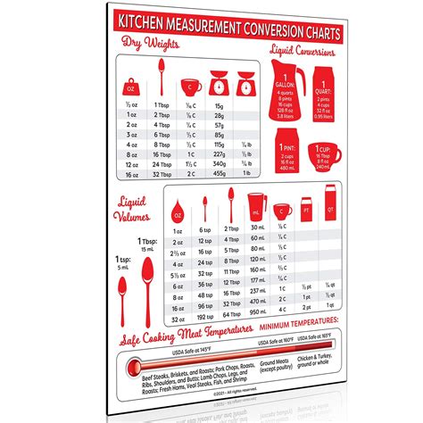 Kitchen Measuring Conversion Chart Magnet Magnetic Charts For Baking