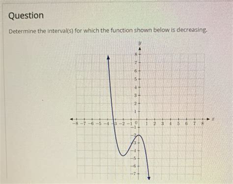 [Solved] Question Determine the interval(s) for which the function ...