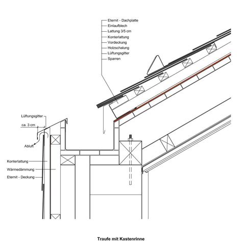 Je nach dachart kann eine andere traufhöhe beim haus ermittelt werden. Haus Deko Ideen: Kastenrinne Detail in 2020 | Dachrinne ...