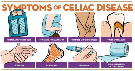 What Is Celiac Disease Symptoms Causes Healthy Magazine