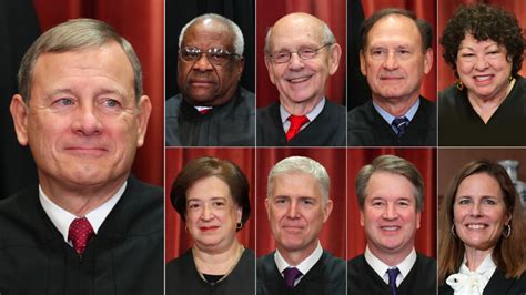 Supreme Court Unveils New Circuit Assignments For Justices Here Is