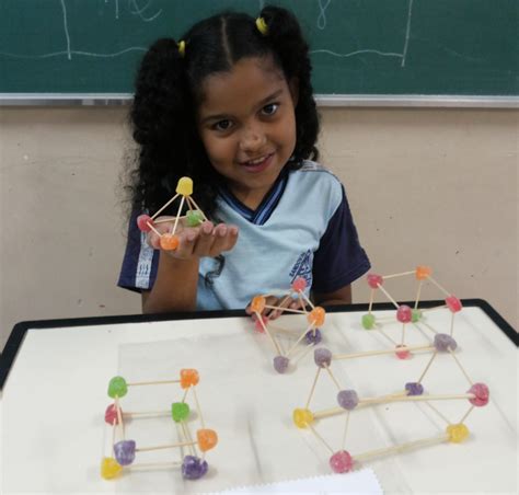 Escola Estadual Sandoval De Azevedo Aula PrÁtica De Geometria