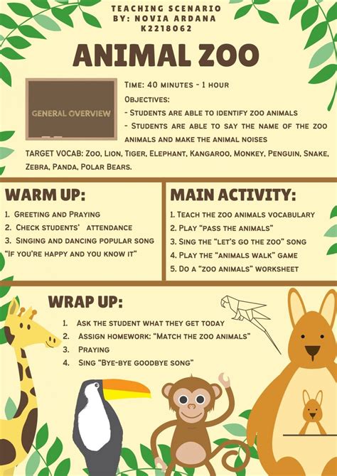 Lesson Plan Zoo Animals Lesson Plans Ells Class