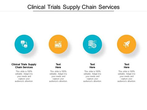 Clinical Trials Supply Chain Services Ppt Powerpoint Presentation File