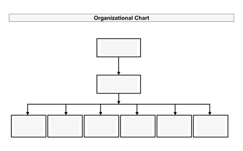 Best Free Printable Blank Organizational Charts Organizational