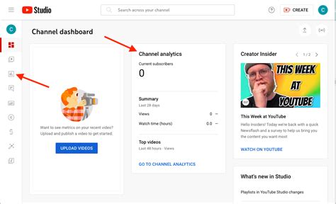 How To Use Data To Grow Your Channel In Ignited Apps