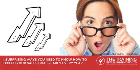 5 Surprising Ways You Need To Know How To Exceed Your Sales Goals Early