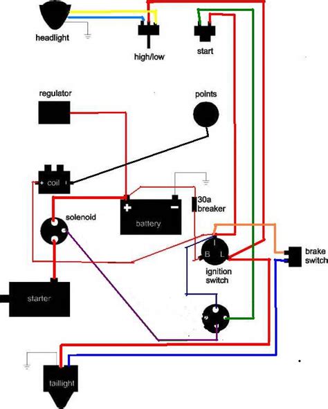 Simple Motorcycle Headlight Wiring Diagram Headlight Section Of The