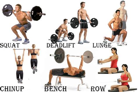 10 Compound Lifts For Developing Massive Strength