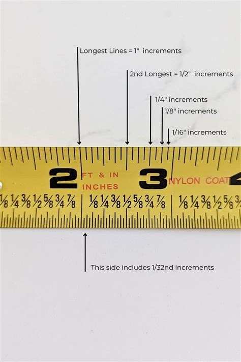 How To Read A Tape Measure In Inches Free Cheatsheet