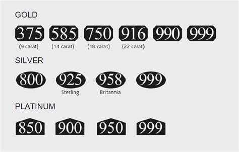 Gold Vs Platinum 64facets Fine Diamond Jewelry