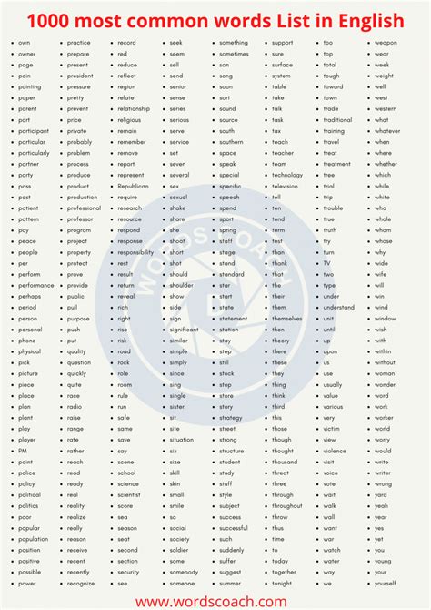 1000 Most Common Words List In English Word Coach