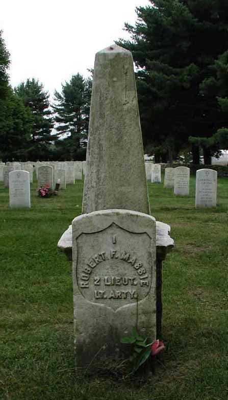 Bob Ford Grave Site