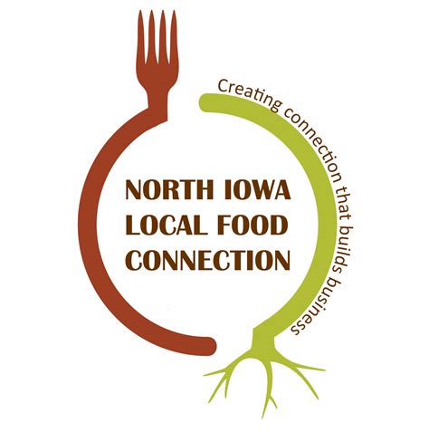 Ni Local Food Connection Logo Healthy Harvest Of North Iowa