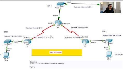 How To Configure Vpns Using Cisco Packet Tracer Overview Youtube