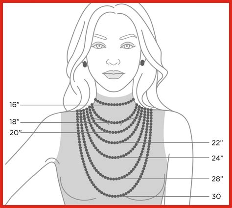 Necklace Length Guide Hsamuel