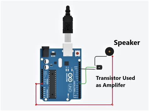 Happy Birthday Tune With Arduino Uno | Arduino | Maker Pro
