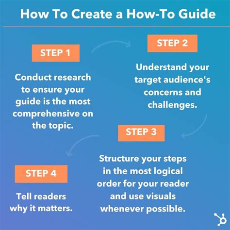 How To Create A Comprehensive How To Guide Examples