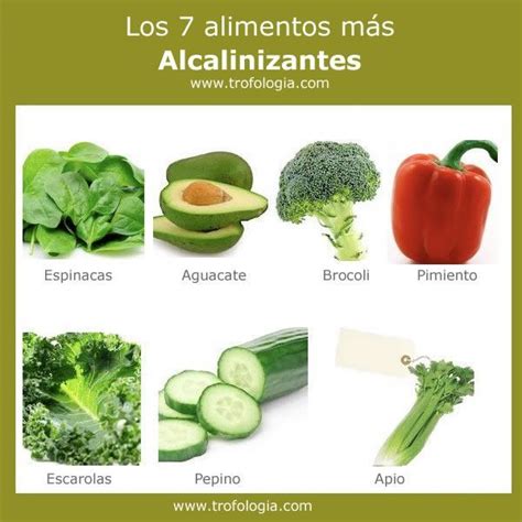 Report la milagrosa dieta ph.pdf. alimento alcalinos | Alimentos alcalinos