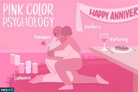 Below, we'll go over 11 of the most popular paint colors and the psychology behind them. The Color Psychology of Pink | Color psychology, Color ...