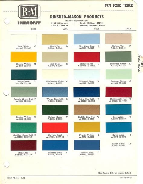 1971 Ford F 100 F 250 F 350 Pickup Truck Bronco Econoline Paint Chips