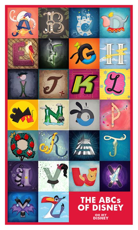 The Abcs Of Disney Features Your Favorite Disney Things From A To Z