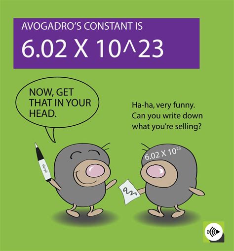 Avogadros Constant Surfguppy Chemistry Made Easy Visual Learning