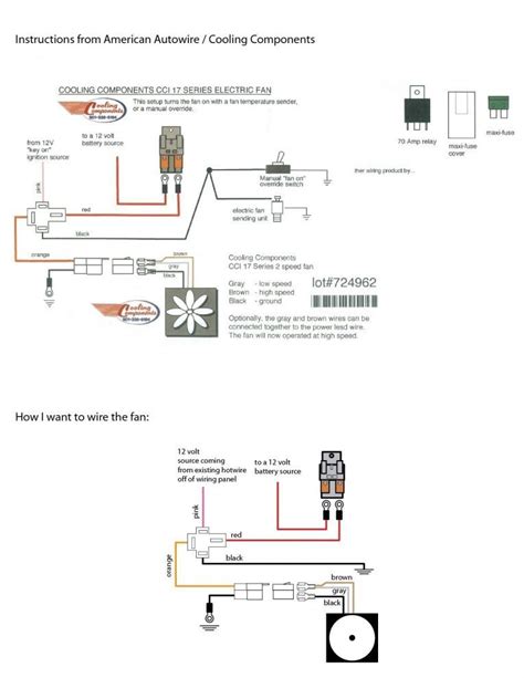 Kenworth t800 fuse panel diagram. Kenworth T800 Instrument Cluster Wiring | schematic and wiring diagram