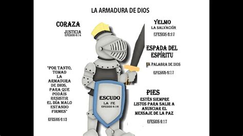 La Armadura De Dios Explicacion Psawedesigns