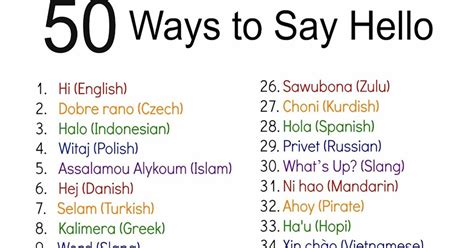 How To Say Hello In Spanish Different Ways