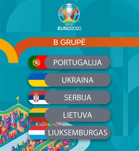 Хотите получать уведомления от проекта «чемпионат европы по футболу 2020/uefa euro 2020»? Сборная Украины пробьется в финал Евро-2020! 84 процента болельщиков в этом уверены - Команда №1