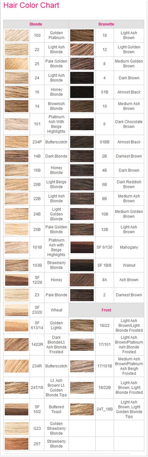 Ion demi permanent hair color one n only demi permanent. Ion Color Brilliance Demi Color Chart : Ion Color Brilliance Reviews Photos Ingredients ...