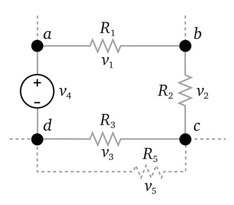 Kirchhoffs Laws For Current And Voltage