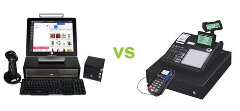 What Is Pos Point Of Sale Systems Guide To Pos Meaning And Types