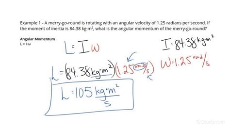 How To Calculate The Angular Momentum Of An Object From Inertia