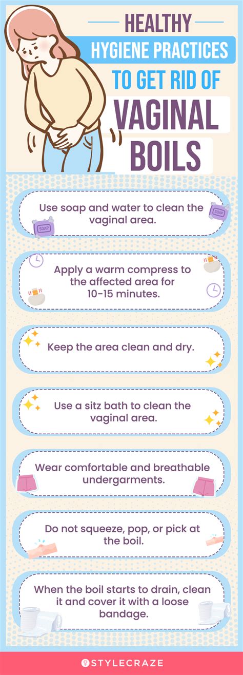 Vaginal Boils Causes Treatments And Prevention Tips