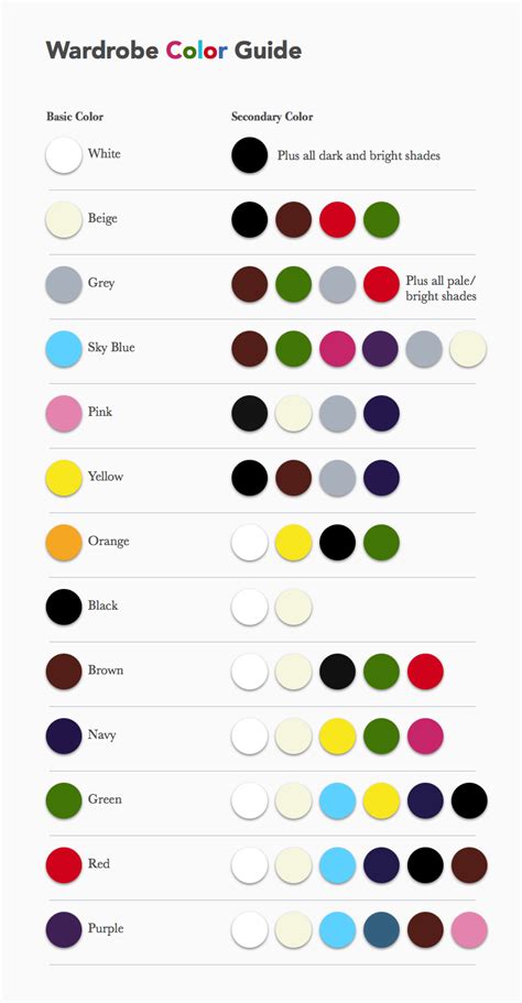 Color Matching Clothes Chart