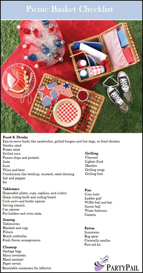 Picnic Checklist Everything You Need To Pack For A Picnic Picnic Checklist Picnic Planning
