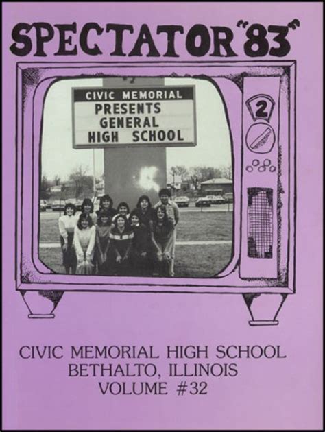 Explore 1983 Civic Memorial High School Yearbook Bethalto Il Classmates