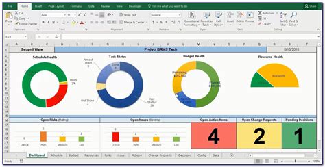 Multiple Project Dashboard Excel Template Riset