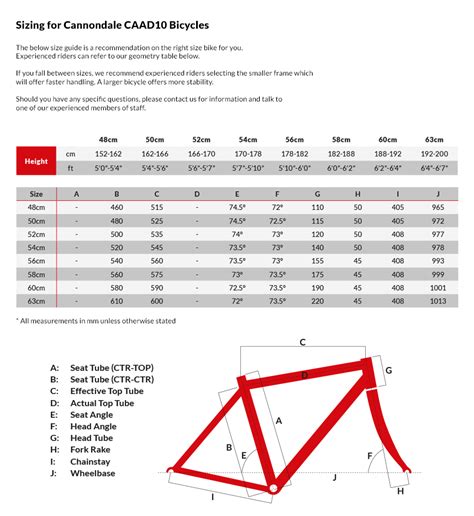 Cannondale Caad10 Size Chart A Visual Reference Of Charts Chart Master