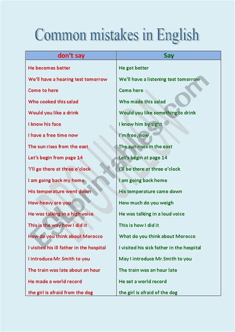 Common Mistakes In English Esl Worksheet By Vatslav