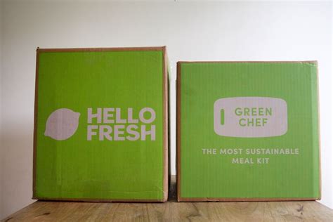 Green Chef Vs Hellofresh See How They Compare