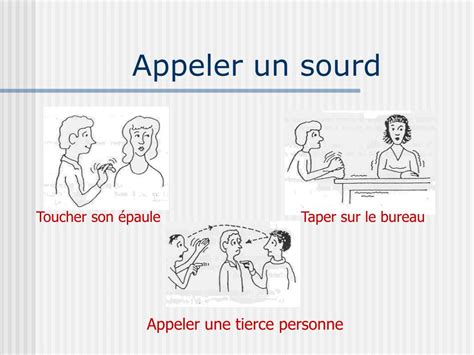 Ppt Sourd Entendant Recherche Action Communication Powerpoint