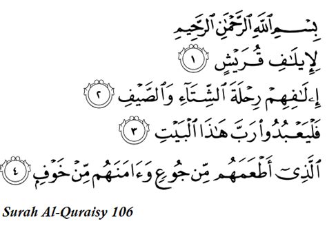 Semoga dengan adanya bacaan surat pendek ini, kita semua bisa lebih cepat / mudah dalam. InFiNitY: SURAH AL QURAISY