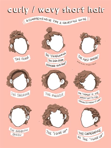 Doors Cost Money Curly Hair Styles Hair Reference Short Hair Styles