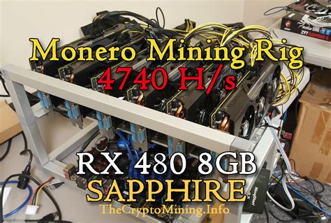 For better accuracy (optional) enter any additional info you may have you'll need to have access to very cheap electricity and a cool environment to be profitable with monero mining. Profitable Monero Mining Rig Producing 4740 Hs | The ...