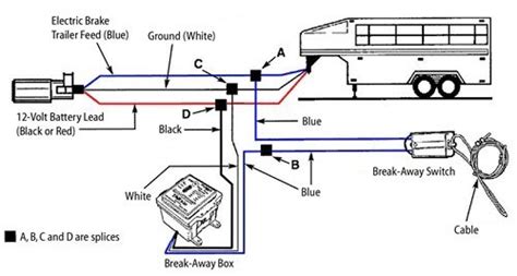 It shows the components of the circuit as simplified shapes, and the gift and signal. How to Wire Trailer Brakes - Wheel Area